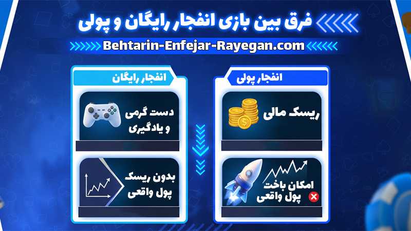 سایت شرط بندی بدون فیلتر