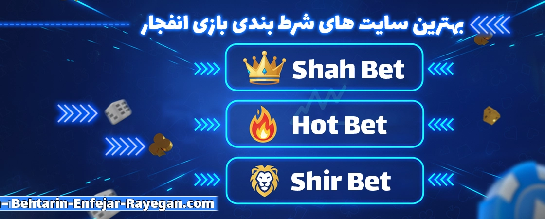 بهترین سایت‌ ها برای بازی انفجار رایگان در سال 2025